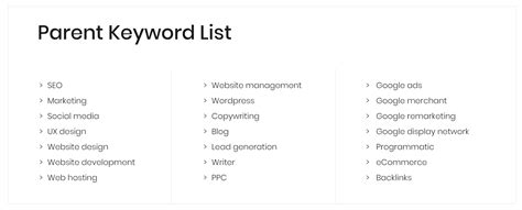 Keyword|keyword list.